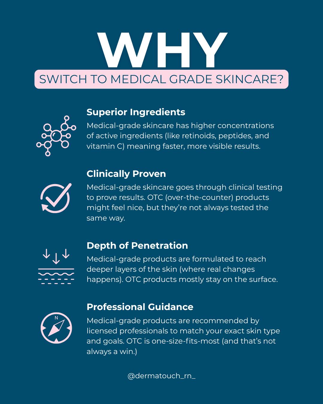 Medical-grade skin care DermaTouch RN Houston San Antonio SkinMedica